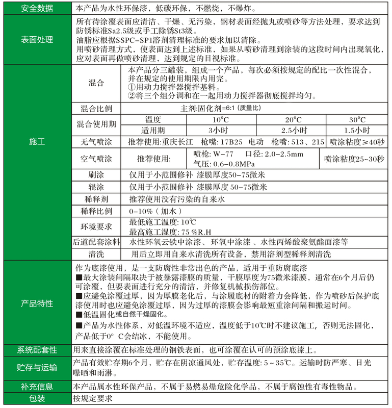 涂装数据