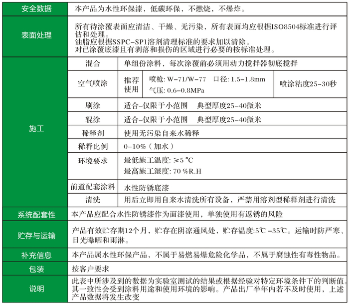 使用说明