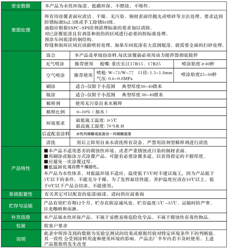 涂装数据