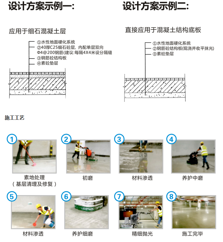 系统设计方案及施工工艺